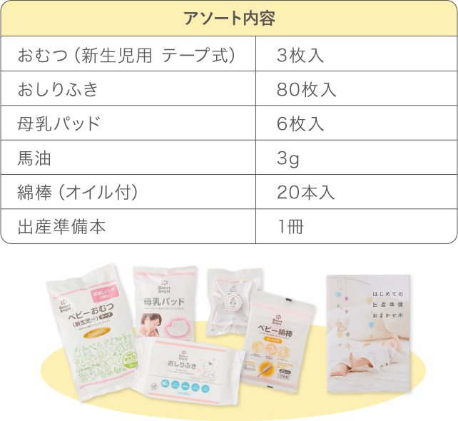笑顔としあわせが貯まるミミちゃんスマイルプログラム 笑顔としあわせが貯まるミミちゃんスマイルプログラム