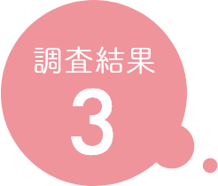 調査結果３