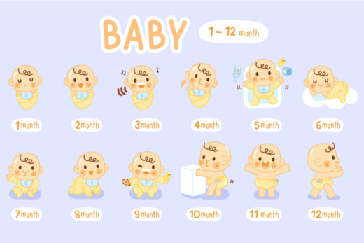 赤ちゃんの体重の目安が知りたい 月齢別体重 身長の平均 Mimi Stage