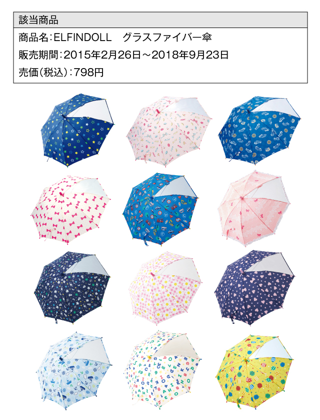 umbrella_recall1109-01