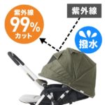 商品詳細 | ベビーカー デ・ヨーネ レジェ e OLIVE DENIM – SmartAngel