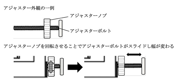 フェンス・ゲートに関して