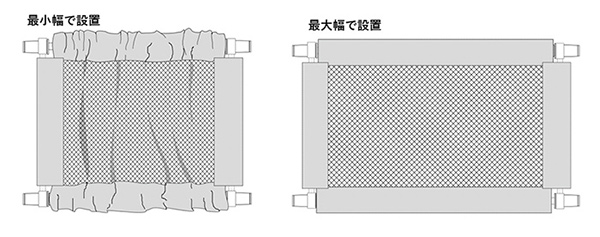 フェンス・ゲートに関して