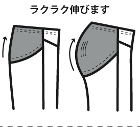 フロントリブ切り替え