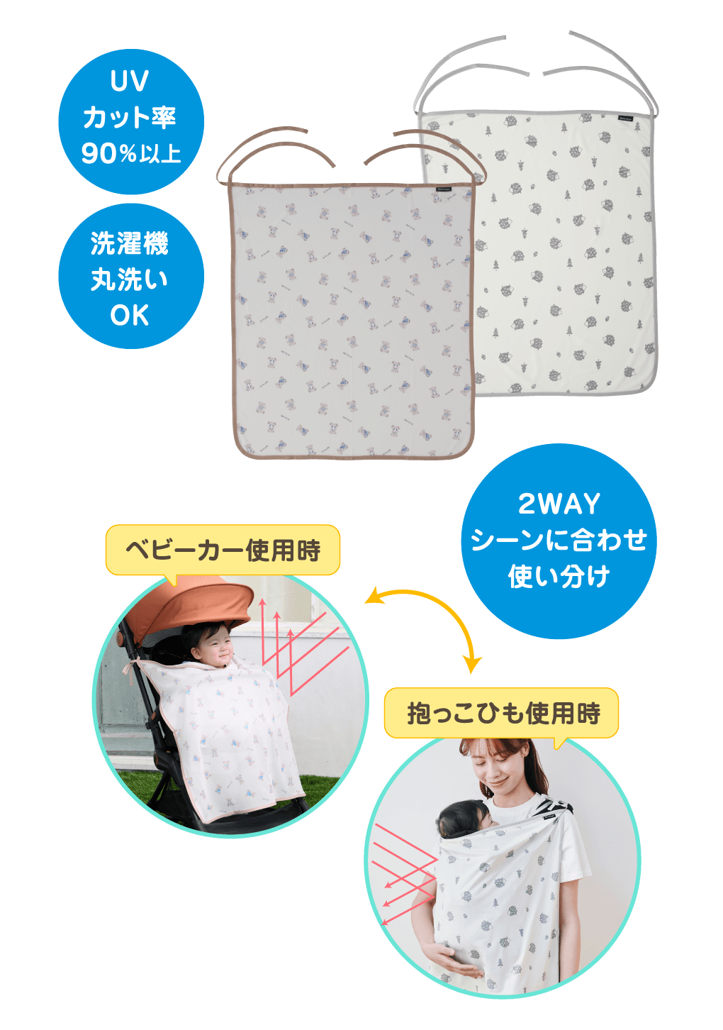 UVカット率90％以上&洗濯機丸洗いOK。「ベビーカー使用時」と「抱っこひも使用時」2WAYシーンに合わせ使い分け。